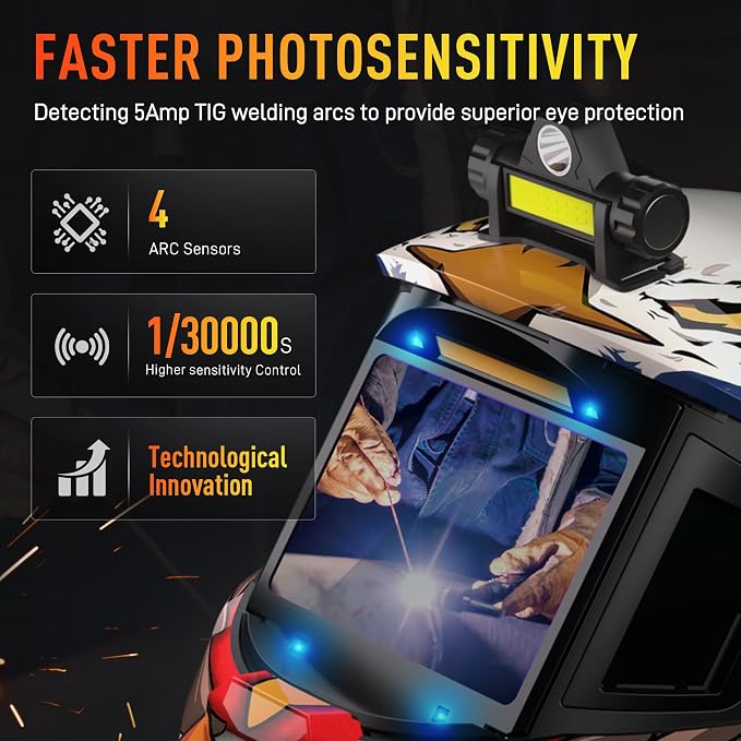 ANDELI Auto Darkening Welding Helmet with Light-Full Digital Filter, 7.2"x3.2" Extra Wide Panoramic View, Type-C Fast Charging True Color Wide Shade 4/5-9/9-13 for Weld Cut Grind
