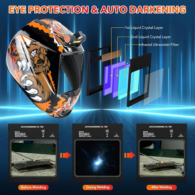TRQWH Portable Welder Machine 110V ARC Handheld Welder & Auto Darkening Welding Helmet