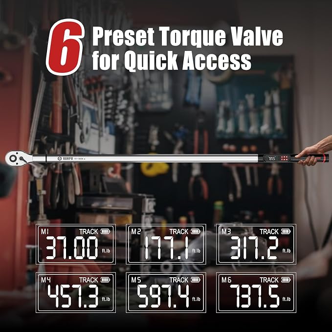 VANPO Digital Torque Wrench 3/4-Inch, 37–737 ft-lb. for Heavy Equipment | ±2% Accuracy, Electronic Torque Wrench with LED, Buzzer & Vibration Alert for Wind Turbine, Mining Equipment & Industrial