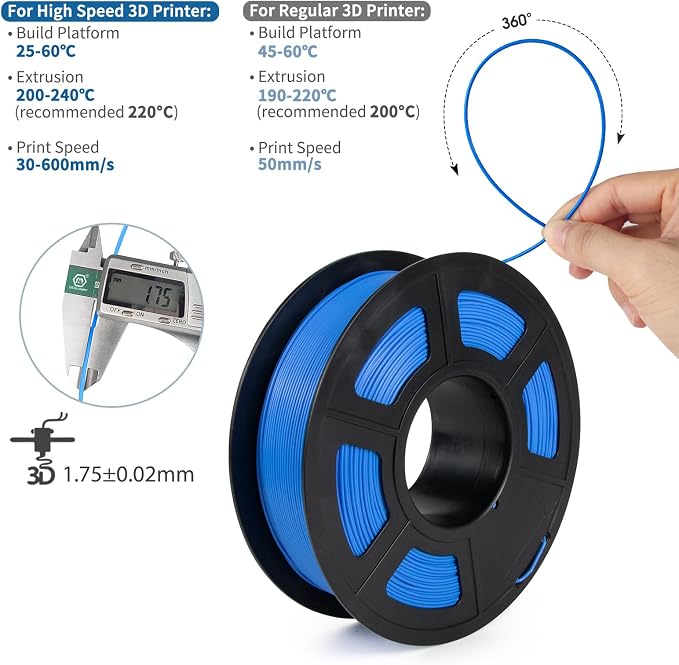 iSANMATE Rapid PLA Plus Filament 1.75mm, Blue 3D Printer Filament, Fast Printing Speed PLA, Dimensional Accuracy ±0.02mm, 1kg/Spool