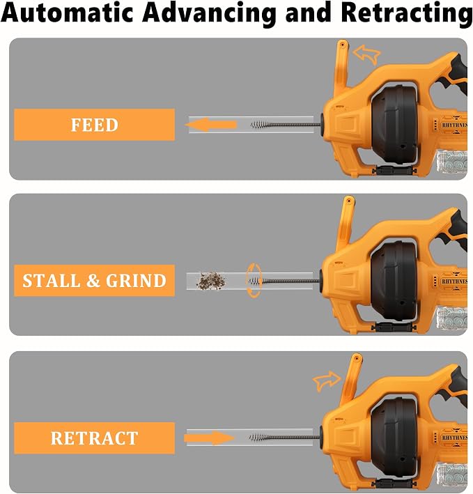 Cordless Drain Auger Compatible with Dewalt 20V Battery, 24 FT Replaceable Auto-Feed Plumbing Drain Snake That Clear Clogs in 3/4''-3” Pipes of Sink, Toilet, Bathtub, and Sewer(No Battery)