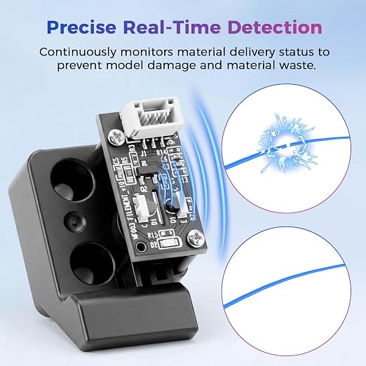 Creality CFS-C Buffer Filament Break Detection, Material Runout Detection Module, Save Filaments for K1 Series Multi-Color 3D Printers, Creality Filament System Official Original Replacement Accessory