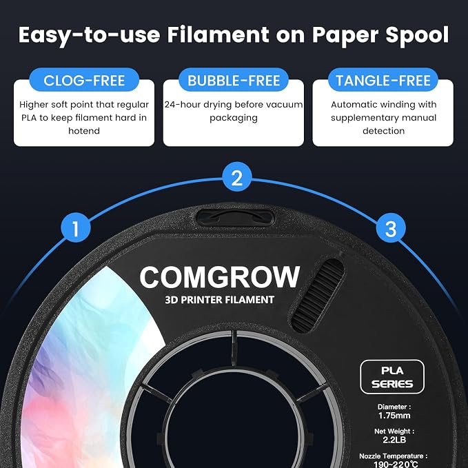 Comgrow PLA 3D Printer Filament, 3D Printer PLA Filament 1.75mm, Dimensional Accuracy +/- 0.02 mm, 1KG Spool PLA Black