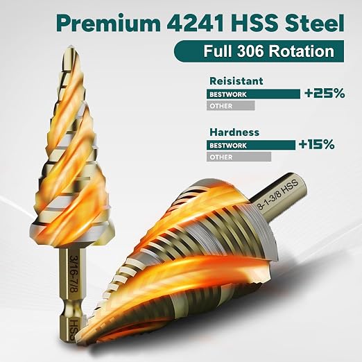 Four Spiral Flute Step Drill Bit Set, 5PCS 1/8"-1-3/8" (59 Sizes) High-Speed Steel Unibit Step Bits with 1/4" and 3/8" Hex Shank for Metal Stainless Steel Aluminum Wood Plastic