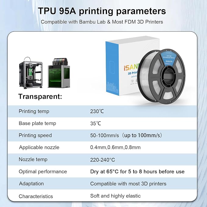 iSANMATE TPU Filament 1.75mm 95A Clear, 1kg/2.2lbs TPU Flexible 3D Printer Filament for FDM 3D Printers,Dimensional Accuracy +/- 0.03mm, 50-100mm/s