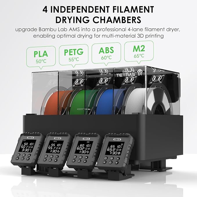 【EIBOS Official】 3D Printer Filament Dryer Tetras, AMS Heater Upgrade for Bambu Lab AMS, Dry While Printing, 4-Spool Independent Chambers, Auto-Sealed Storage Box, Power-Saving, for Nylon, PLA, PETG