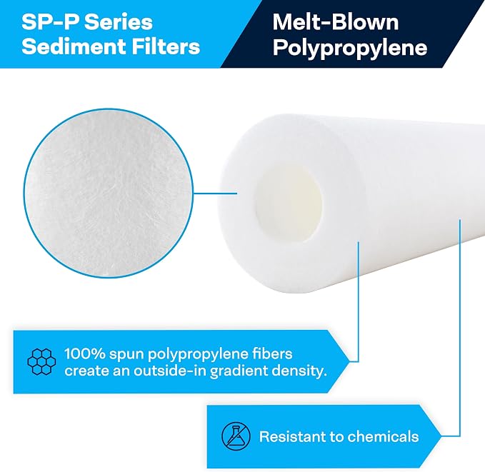 SpiroPure 40x2.5 25 Micron Spun Sediment Water Filter SDC-25-4025 (20 Pack)