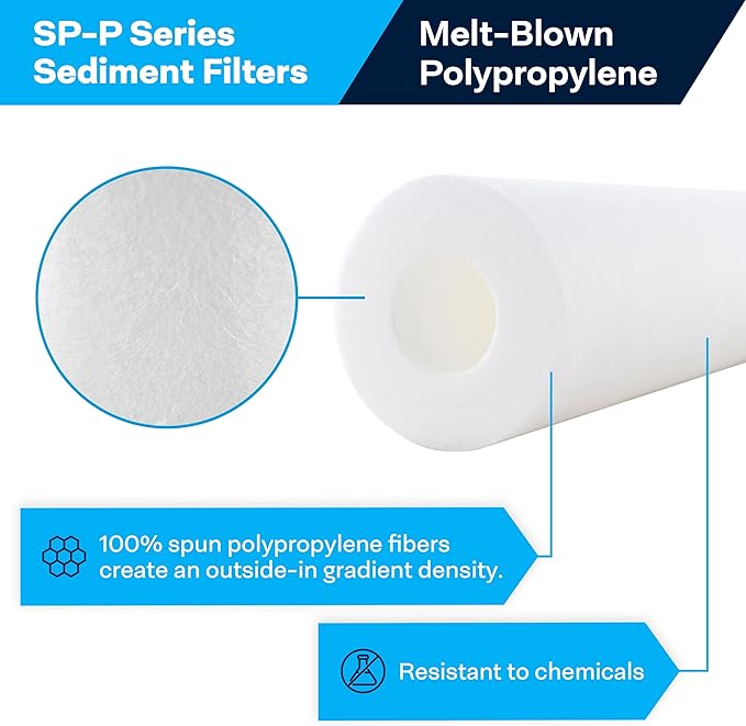 SpiroPure 1 Micron 10x2.5 Sediment Filter P1 SDC-25-1001 155225-43, 24 Pack
