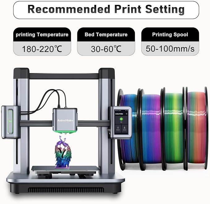 YOUSU 1.75mm Silk Shiny 4 Types Rainbow Multi Colored Fast Color Change PLA 4 in 1 3D Printer Filament Bundle: 4 Types Multi Colored Silk PLA, 250g/Spool, 4 Spools 3D Printing Filament