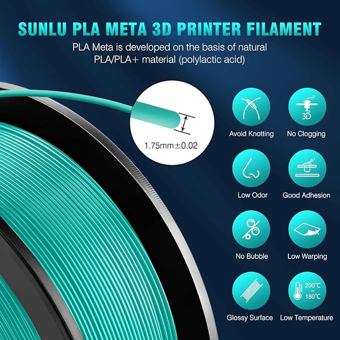 SUNLU High Speed PLA Filament 1.75mm, Meta Sakura Pink 1KG Spool | ±0.02mm accuracy, tough impact resistant, neat wound no tangles, fits FDM printers, PLA Meta 1.75mm Sakura Pink 1KG (2.2lbs)