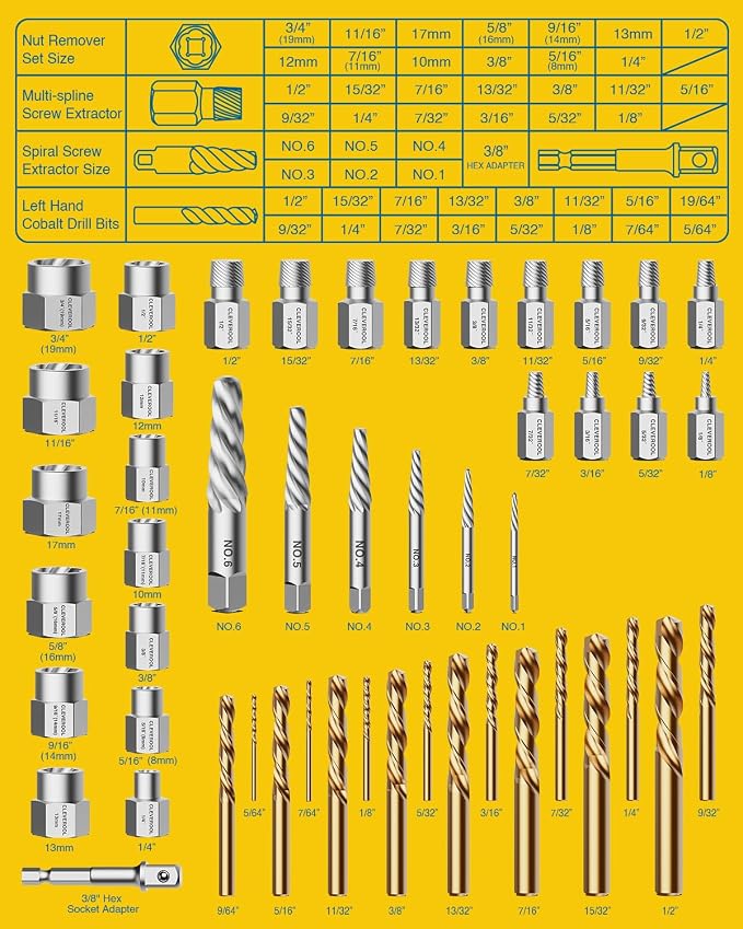 49 Pcs Screw Extractor Set with Left Hand Drill Bit, Easy Out Extractor Socket Set for Broken Nuts Bolts, Stripped Screw Remover with Portable Case