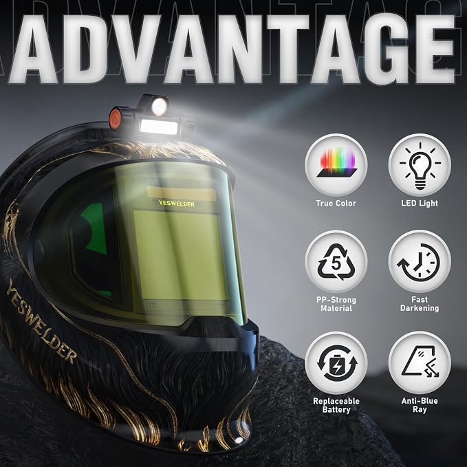 YESWELDER Auto Darkening Welding Helmet with SIDE VIEW and LED, 180° Panoramic View, 1/1/1/1 True Color Solar Powered Welder Hood, Wide Shade 3/5-9/9-13 Welder Mask for TIG MIG ARC CUT and GRIND