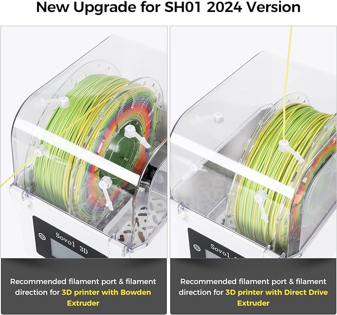 Sovol Filament Dryer 2026, SH01 Filament Dehydrator 3D Printer Spool Holder with Upgraded Fan, Dry Box for Keeping Filament Dry, Compatible with 1.75mm, 2.85mm PLA PETG TPU ABS