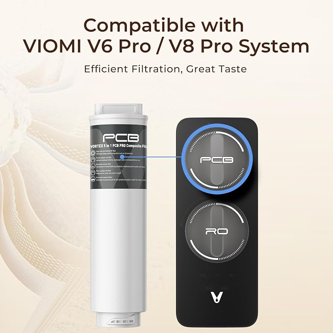 VIOMI V Pro PCB Filter, Replacement for Vortex 6 Pro & Vortex 8 Pro Water Filter System, 12-Month Lifespan, Compatible with Undersink Reverse Osmosis Water Filter - Vortex Pro Series Specifically