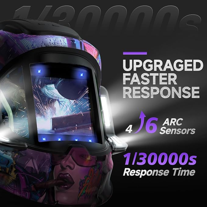 ANDELI Welding Helmet with 4 LED Light, 180° Panoramic 6 Arc Sensor True Color Auto Darkening Welding Hood with Internal Display, 2400mAh Rechargeable Battery for TIG/MIG/Cut/Grind MONERCP-LED-PRO