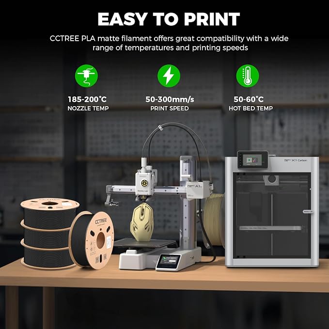 CCTREE Matte PLA Filament 1.75mm Bundle, 4 Pack 1KG Cardboard Spool, Black | Matte Surface Texture, Easy to Print 3D Printing Filament, Accuracy +/- 0.03 mm, Fit Most FDM 3D Printers