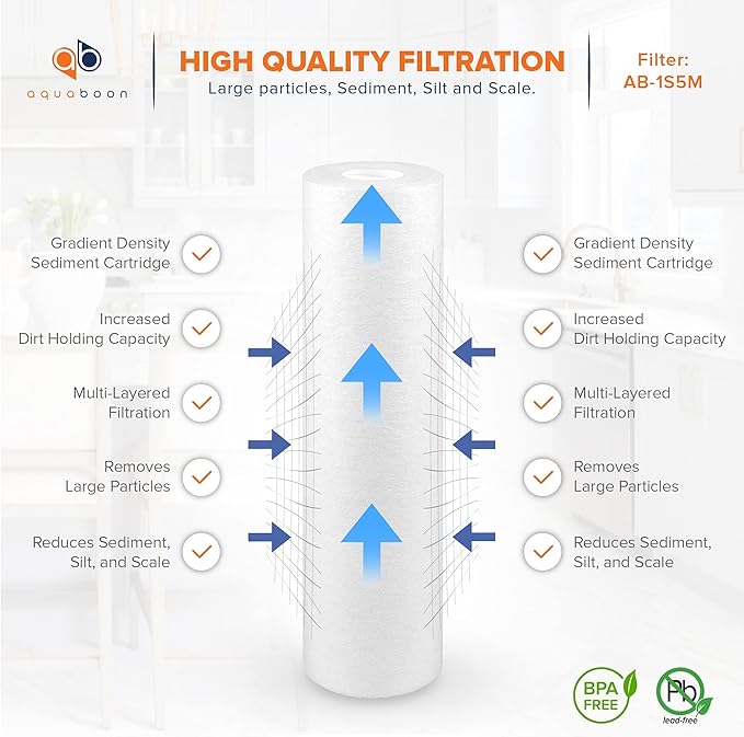 Aquaboon 5 Micron 10 x 2.5 Sediment Filter - Whole House Water Filter Replacement Compatible with Well Water Filters - P5, AP110, WHKF-GD05, 50 Pack