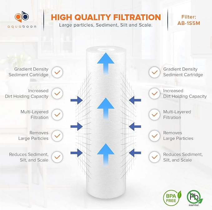 Aquaboon 5 Micron 10 x 2.5 Sediment Filter - Whole House Water Filter Replacement Compatible with Well Water Filters - P5, AP110, WHKF-GD05, 6 Pack