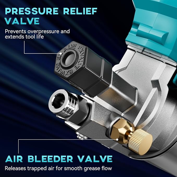 Bluebow 21V Cordless Electric Grease Gun Kit, 12000 PSI Battery Powered Grease Gun, 7.05 oz/min, 2×4000mAh Batteries, LED Light, 39.4" Hose, Lightweight for Farm, Truck, Tractor
