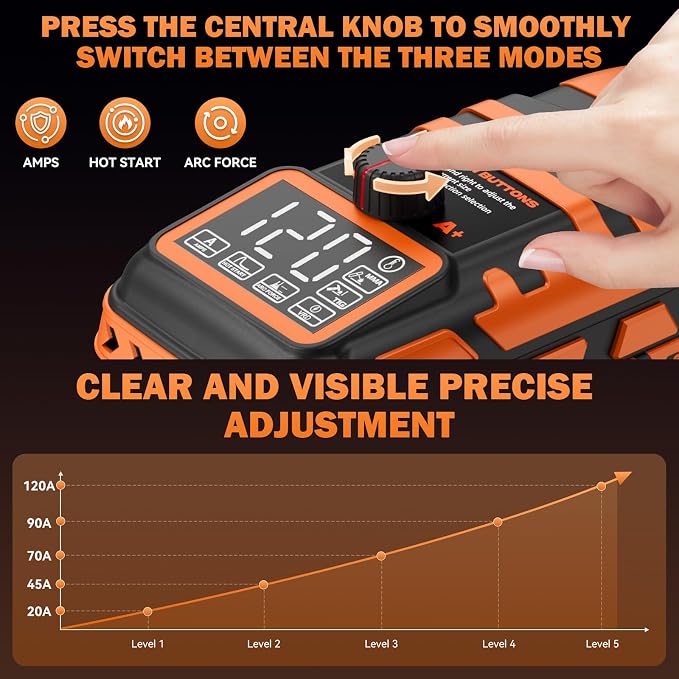 Portable Handheld Machine- 110V Display Portable Welder Handheld IGBT Inverter with 5 Adjustable Currents, 20PCS Rods, ARC Welder Gun Fits 3/32"-1/8" Welding Rods for Home Projects, DIY, Repair