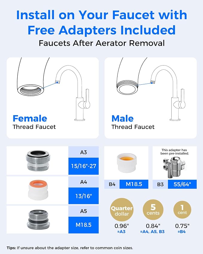 Waterdrop CTF-06 Water Filter for Sink Faucet, Countertop Water Filter System and Filter Life Reminder, Reduces Heavy Metals, Bad Odor, and 99% Chlorine, 4000 Gallons, 1 Filter