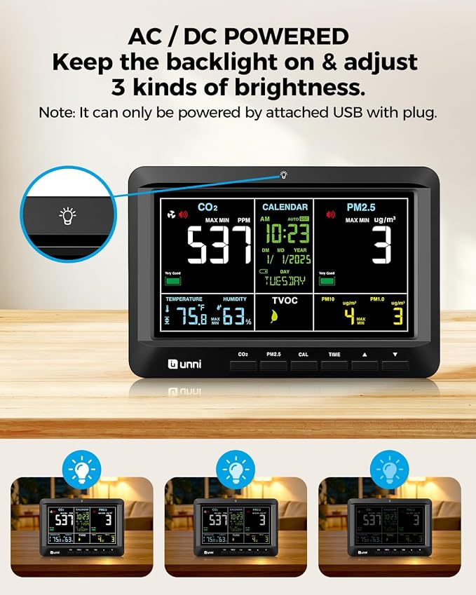 Air Quality Monitor Indoor 7.5" Display + Alerts, CO2 Monitor PM2.5 PM1.0 PM10 with TVOC Temperature Humidity for Home, Kitchen, Bedroom, Office, RV