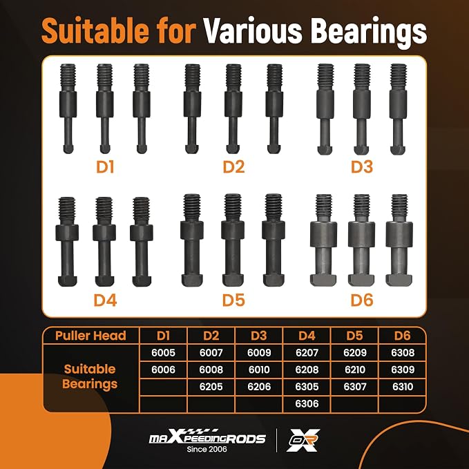 maXpeedingrods 21 in1 Bearing Puller Kit, Bearing Removal Tool, Bearing Separator Set, Bearing Disassembly Gear Puller w/ 3-jaw Hooks and 6 Sizes Red Steel Inner Hole Extractor