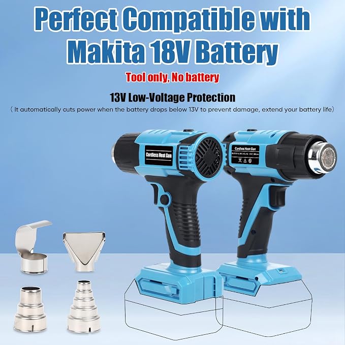 Cordless Heat Gun for Makita 18V Battery – 380W Portable Hot Air Gun for DIY Shrink Wrap, Vinyl Wrap & Crafting | Dual Temp 572°F/1022°F, 4 Nozzles, LED Light | Tool Only, Not Made by Makita
