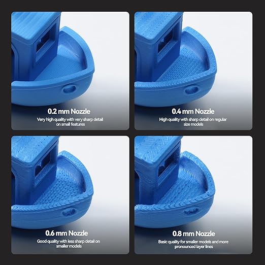 Bamboo Lab Original A1 Mini,A1 Stainless Steel Hotend Kit with 0.4mm Harden Steel Nozzle, All Metal Extruder Hot End, Heating Block Replacement, A2L Nozzle