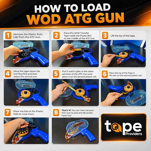 WOD RWATGD Tape Dispenser Gun for Transfer Tape, Adhesive Applicator: Dispenses 1/4 in., 3/8 in., 1/2 in., and 3/4 in. Wide on 1 in. Core