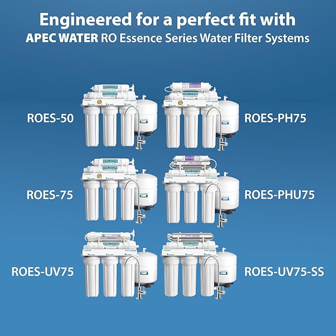 APEC Water Systems FILTER-SET-ESX2 2 Sets of High Capacity Replacement Pre-Filter Sets For Essence Series Reverse Osmosis Water Filter System Stage 1-3