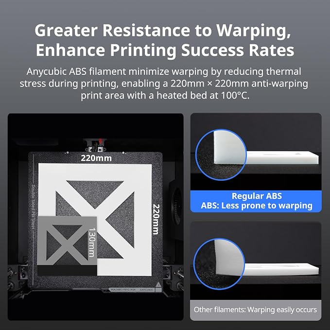 ANYCUBIC ABS Filament 1.75mm, High Strength and Toughness, 3D Printer Filament Dimensional Accuracy +/- 0.02mm, 1KG Spool (2.2 lbs), Orange