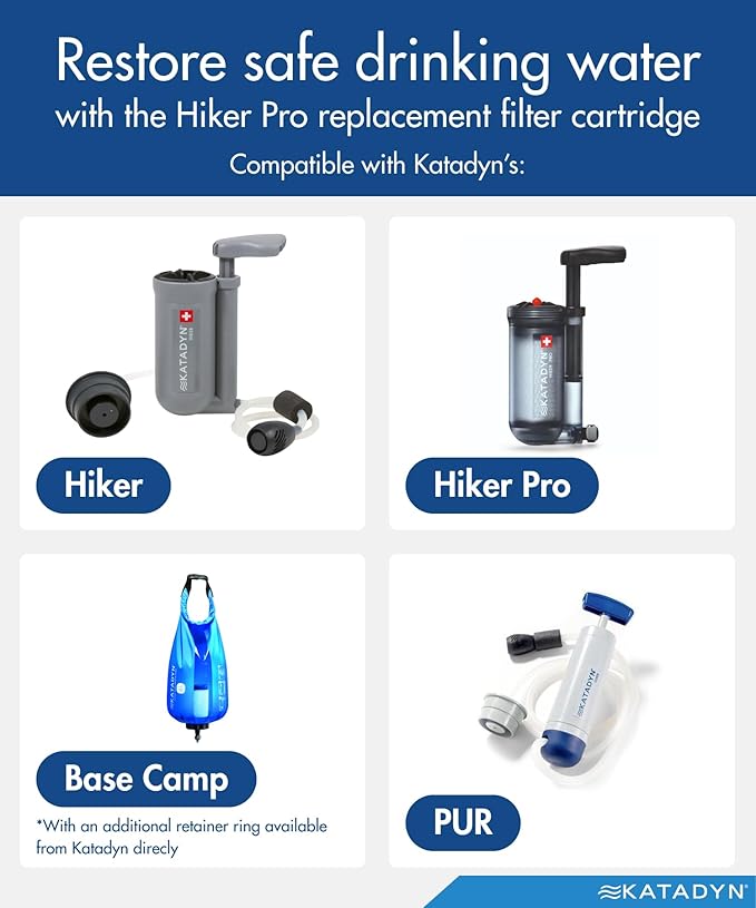 Katadyn Hiker Pro Replacement Cartridge with Field Maintenance Kit | Glass Fiber Microfilter Element for Hiker and Hiker Pro Water Filters, Backpacking Hand Pump Filter Cartridge