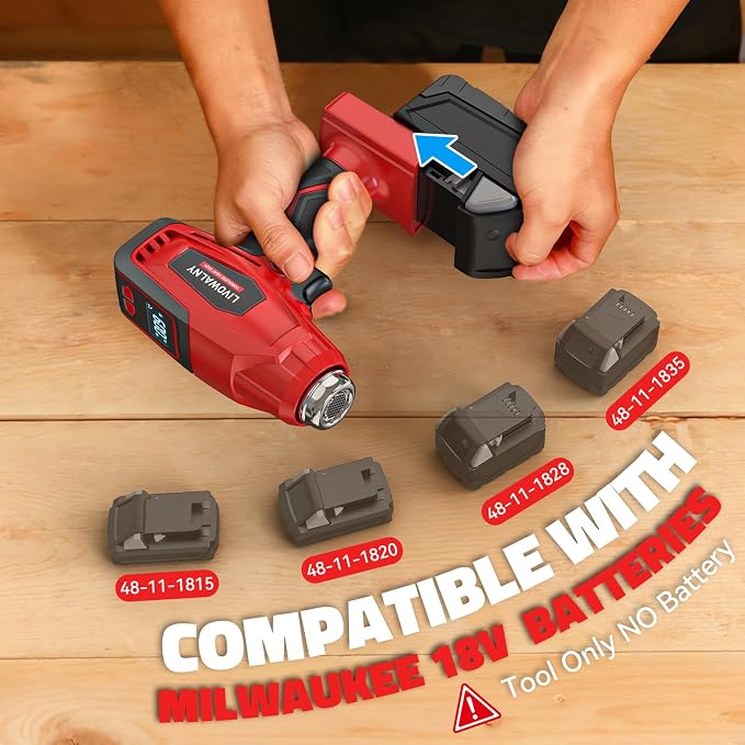 LIVOWALNY Cordless Heat Gun Compatible with Milwaukee 18V Battery (Tool Only) 260W High Power Hot Air Gun (68°F-1112°F) & Airflow Control Digital Display for Shrink Wrapping Crafting