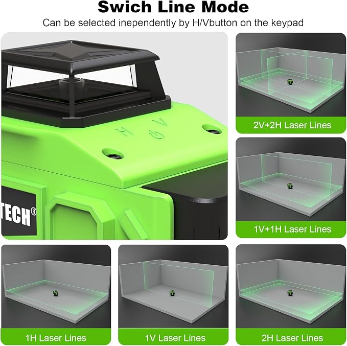 16 Line laser level 360 Self Leveling, 4x360 Cross Line 4D Green Beam Lazer Leveler Ideal for Floor, Wall & Ceiling Construction, Picture Hanging & Multi Surface Alignment