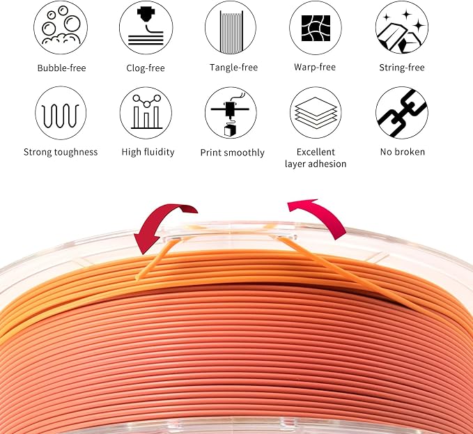 IEMAI Rainbow PLA Filament 1.75mm 1kg, High Speed 3D Printer Filament Up to 600mm/s, Toughness & Neatly Wound, Fast Color Change Gradient for DIY, Artistic & Home Décor