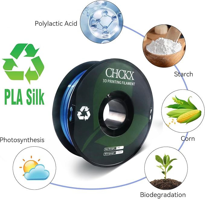 PLA 3D Printer Filament, Dual Color Silk PLA Filament, Dimensional Accuracy +/- 0.02 mm, 1 kg Spool(2.2lbs), 1.75 mm,Blue Green