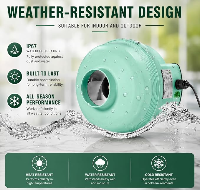4 inch EC Radon Mitigation Fan 4" – 250 CFM Ultra-Quiet Inline Duct Fan, IP67 Waterproof, Electronically Commutated Energy-Efficient Motor – Indoor/Outdoor Radon Exhaust System