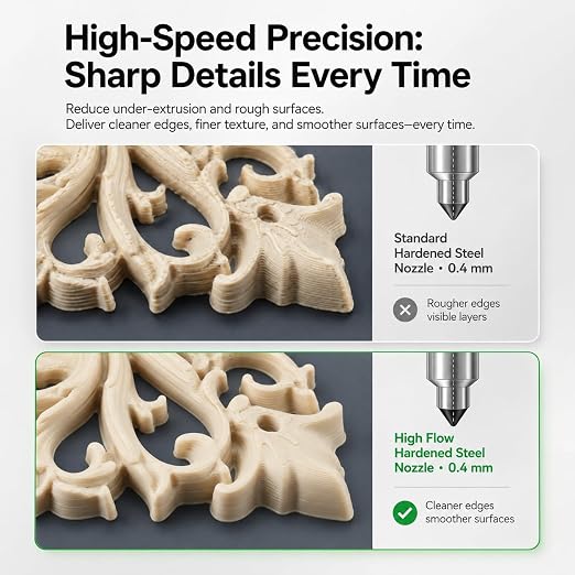 Bamboo Lab Upgraded H2S/H2D High-Speed Extrusion Hotend with Hardened Steel Nozzle – Enhanced Flow Rapid-Melt Design – Compatible with Bambu Lab H2D / H2S / H2D Laser 3D Printers (0.6mm)