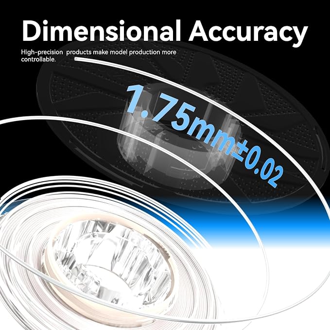 Conjure Glow in the Dark PLA 3D Printer Filament,Change White to Rainbow Multicolor PLA Filament 1.75mm 1KG/2.2LB Filament Works for Most 3D Printer