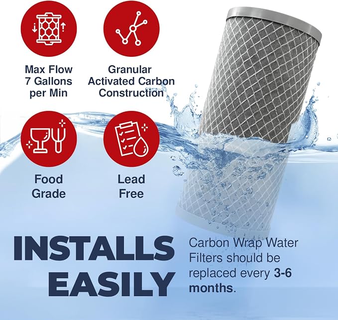 American Made, Healthy Spring 5 Microns Whole House Carbon Filter Compatible with Dupont WFHDC8001,EP Series,EPM Series,NCP-BB-10, GE FXHTC, GXWH40L, GXWH35F, GNWH38S, CTO10BB, AO-WH-PREL-RCP, 4-PACK