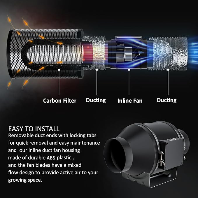 Toolazy 4 Inch Inline Duct Fan, 214 CFM Quiet EC Motor Ventilation Fan with 10-Speed PWM Controller, Ultra Low Noise 27dB Mixed-Flow Exhaust Fan for Grow Tent Hydroponics HVAC Cooling Bathroom