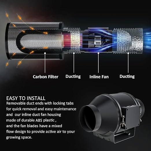Toolazy 4 Inch Inline Duct Fan 214 CFM, Vent Booster Exhaust Fan with 0-100% Variable Speed Controller, EC Motor 27 dBA Quiet Ventilation Fan for Grow Tent, HVAC, Basement, Bathroom, Crawl Space