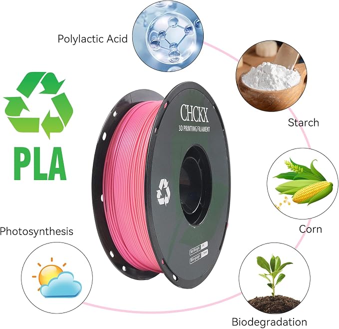 Matte Rainbow PLA 3D Printer Filament, 1.75mm, 1KG Spool (2.2lbs),Gradient Filament for Most FDM 3D Printers, Spring Pink