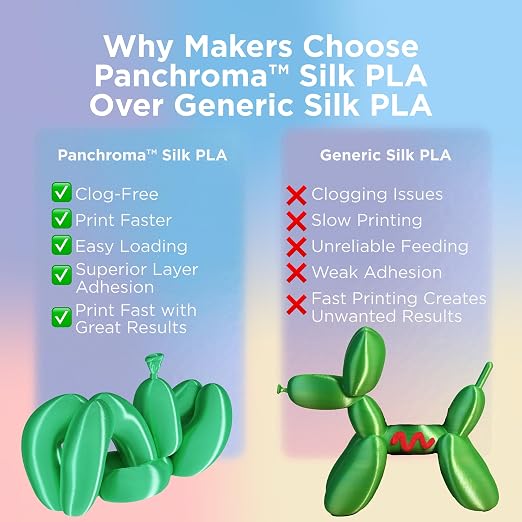Polymaker Panchroma Gradient Silk PLA Filament 1.75mm, 1kg, Air | Neatly Wound, High-Gloss Finish PLA, Easy Print & Smooth Feeding, Compatible with Bambu Lab & Most 3D Printers