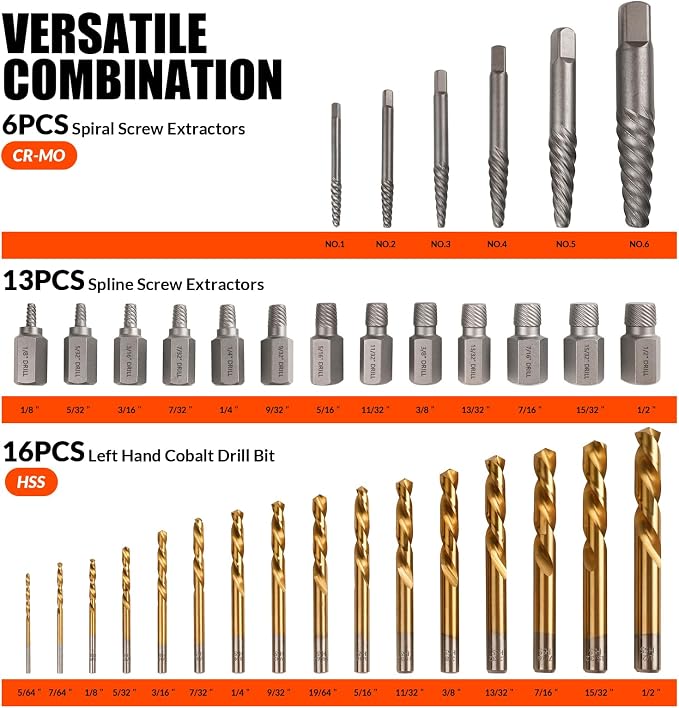 Coobeast 62Pcs Screw Extractor Set with Left Hand Drill Bit, Bolt Extractor Kit Heavy Duty, Easy Out Extractor Socket Set for Broken Nuts Bolts, Stripped Screw Remove with Portable Case