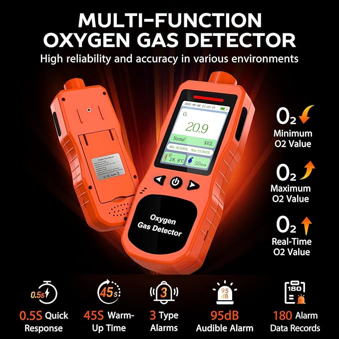 Portable Oxygen Detector 0-30%, Rechargeable O2 Monitor with Sound, Light, Vibration Alarms, Oxygen Air Quality Meter Measures Temperature & Humidity for Indoor Outdoor Use