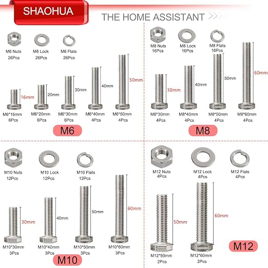 M6 M8 M10 M12 Metric Bolts and Nuts Assortment Kit 16mm to 60mm 304 Stainless Steel Hex Head Nuts Bolts Washers Assortment 15 Metric Size Nuts and Bolts Assortment Kit w/Storage Case, 232PCS, SHAOHUA