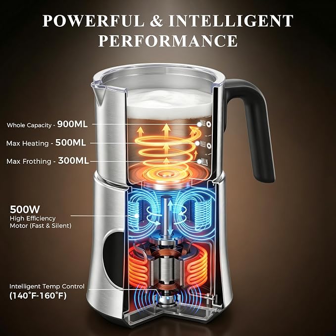 Milk Frother and Steamer, Detachable Electric Milk Frother, Automatic Warm and Cold Foam Maker, Stainless Steel Jug, BPA Free