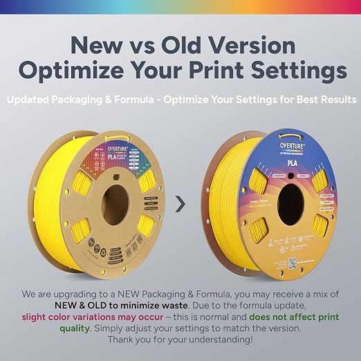OVERTURE High Speed PLA Filament 1.75mm, Neatly Wound 3D Printer Filament 1kg Spool (2.2lbs) Rapid PLA, Dimensional Accuracy +/- 0.02 mm, Fit Most FDM 3D Printers (Lemon Yellow)